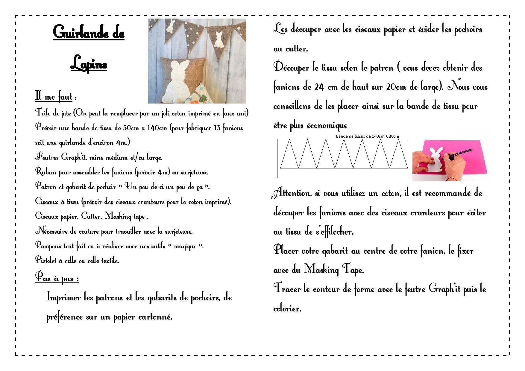 tutoriel guirlande lapins printemps déco